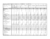 Fabbers Archive: Miscellaneous document